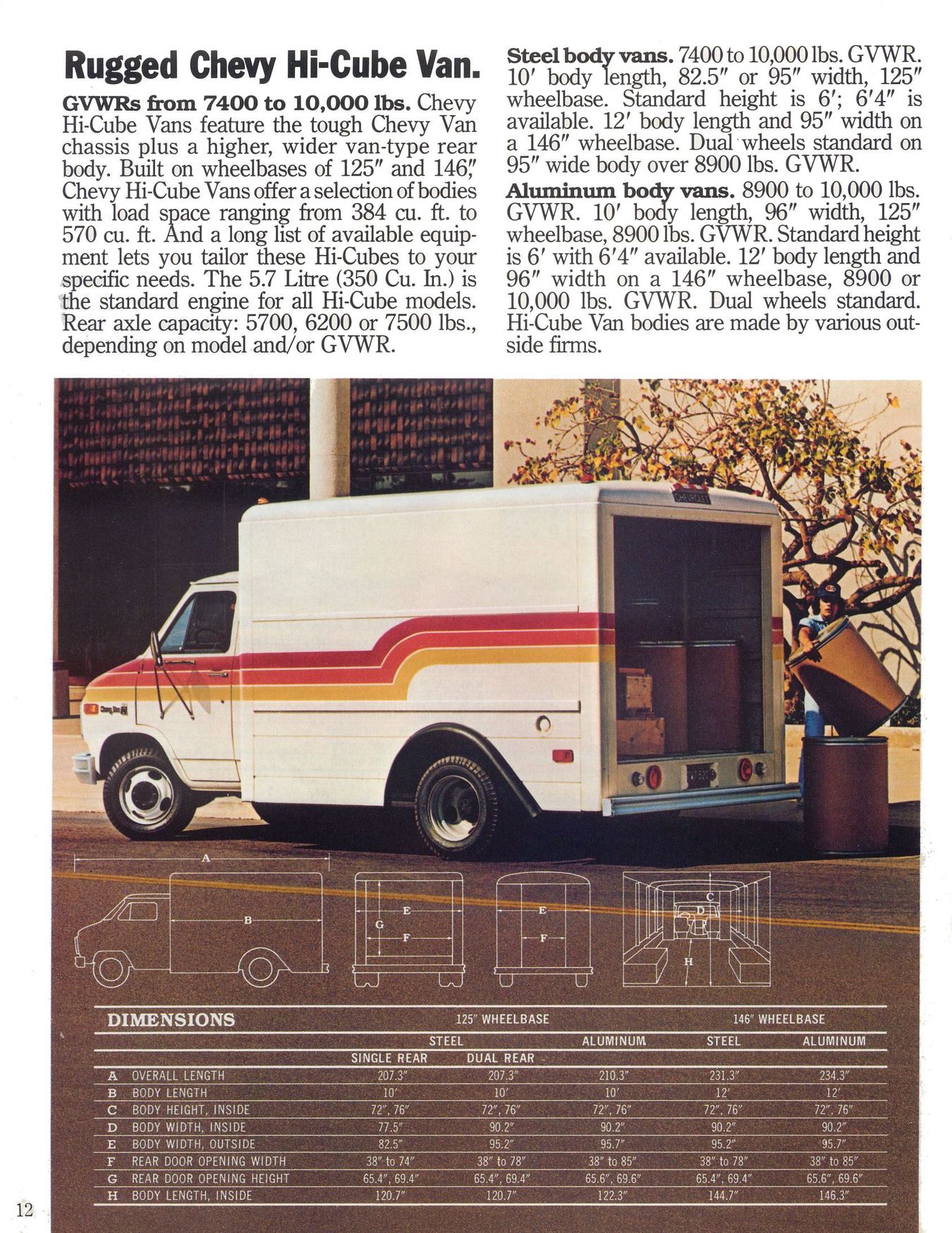 1979 Chevrolet Pickups Brochure Page 6